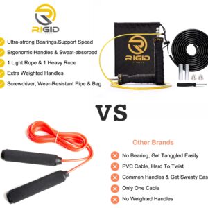 Adjustable Jump Rope – Weighted Handles & Tangle-Free Speed Cable (3m) – Skipping Ropes