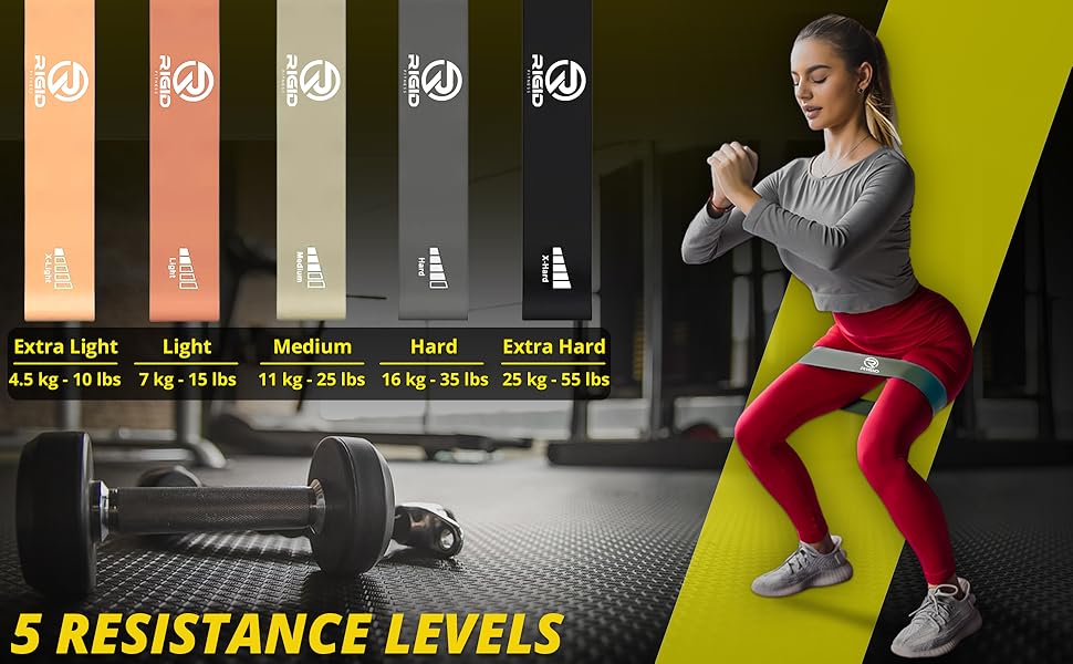latex resistance loop bands