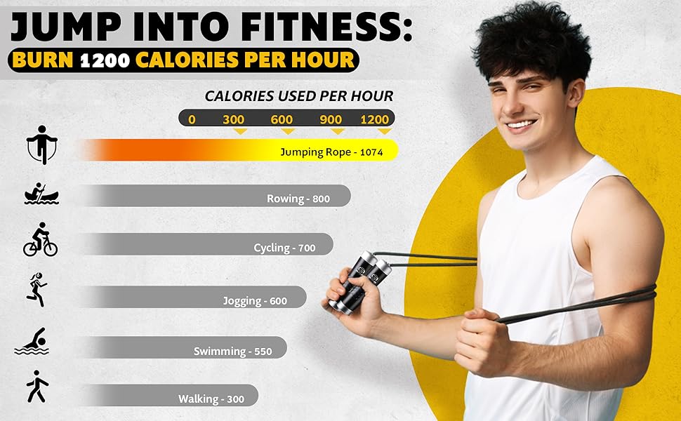 weighted jump rope