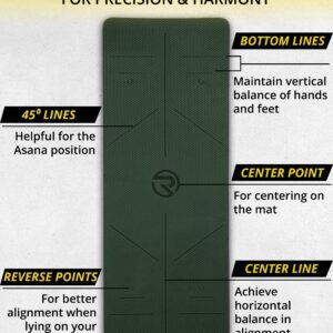 Alignmentlines