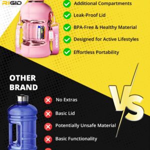 Comparison2