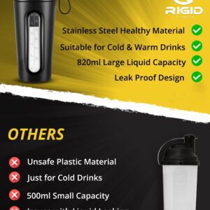 StainlessSteelShakerbottleComparison