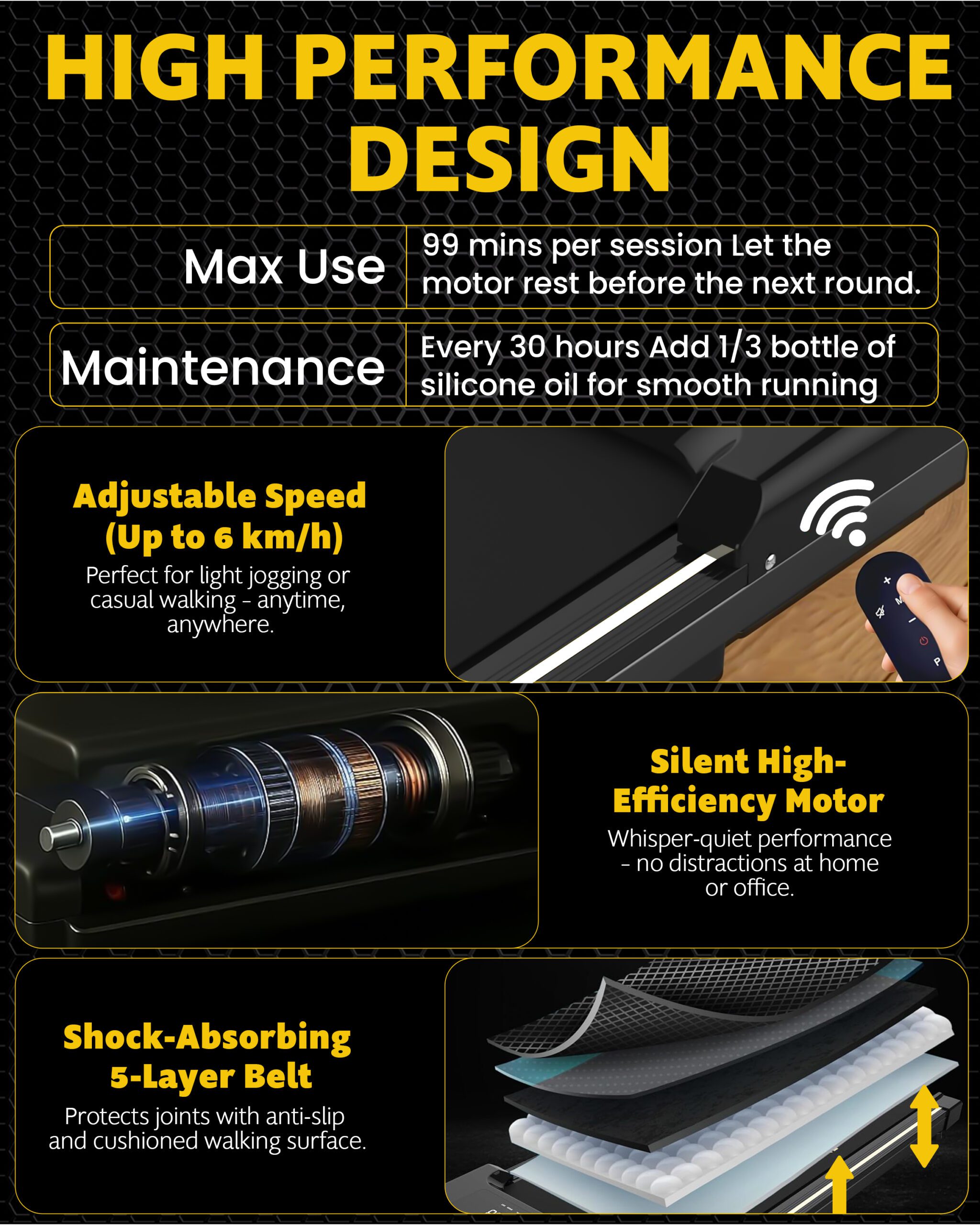 Impressive Incline Under Desk Treadmill Walking Pad with App Remote