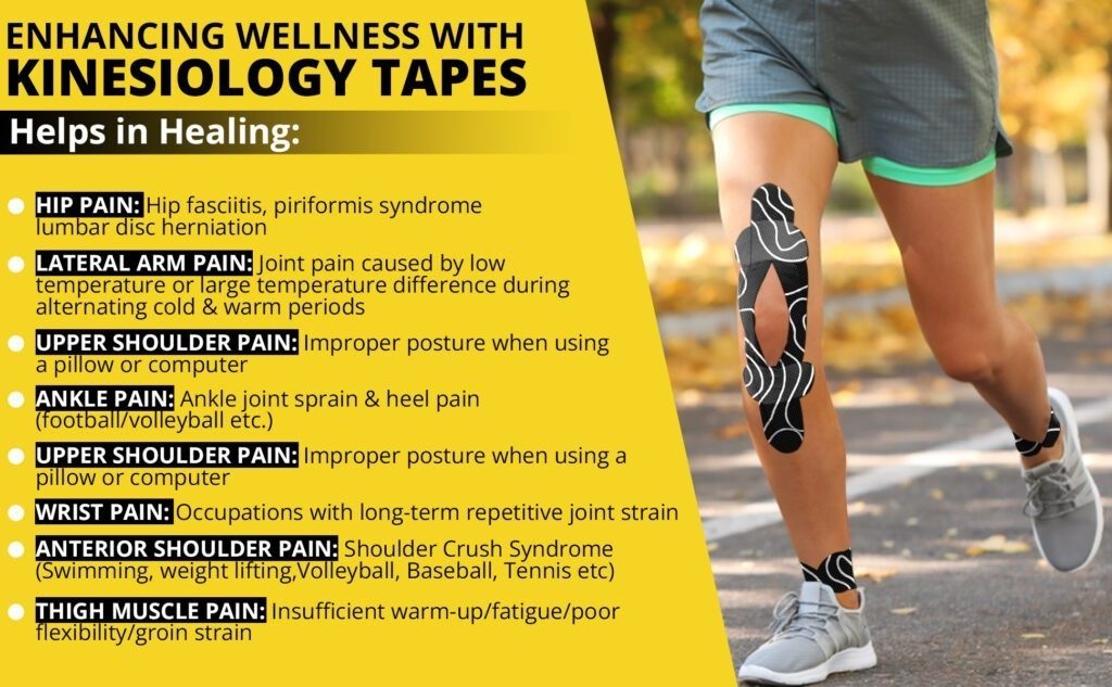 kinesiology tape 2-pack