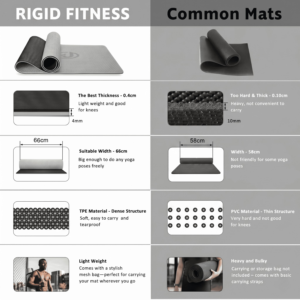 A detailed comparison chart between Rigid Fitness yoga mats and common mats, highlighting 4mm thickness, 66cm width, dense TPE material, and a lightweight design with a mesh carrying bag.